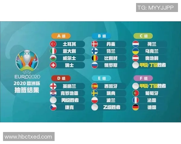 2008欧洲杯分组赛程解析及各队实力对比分析